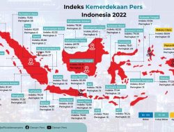 IKP 2022: Pers Nasional “Cukup Bebas”