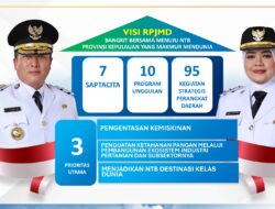 NTB 2025–2029: Mewujudkan Janji, Menjawab Tantangan