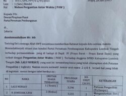 PPP Lombok Tengah Ajukan PAW, Nama Calon Pengganti Masih Menuai Polemik