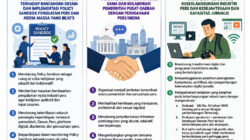 Membangun Pers Masa Depan dengan Semangat BEJO’S, SMSI Dorong Ekosistem Media yang Profesional dan Berkelanjutan