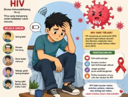 11 Pasien HIV Dirawat di RSUD Dompu, DPRD Dorong Penanganan Terpadu